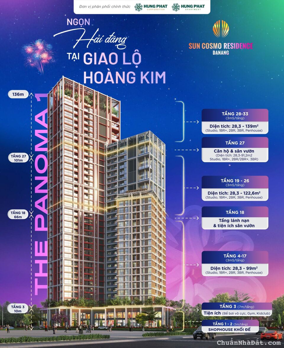 Căn hộ cao cấp Sun Group trực diện sông Hàn Đà Nẵng, chiết khấu lên đến 21%
