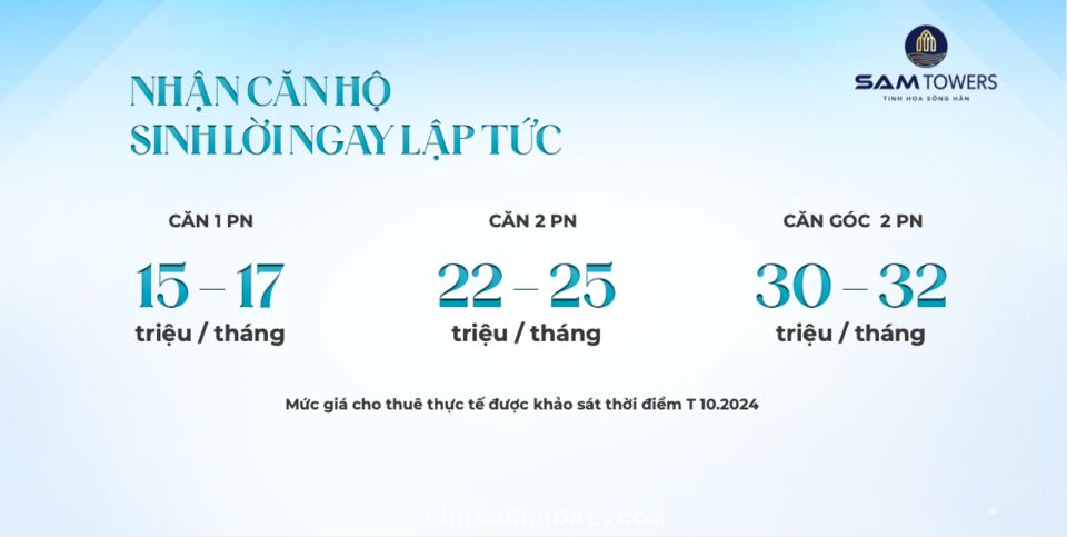 DUY NHẤT CĂN GÓC MẶT TIỀN SÔNG HÀN 2PN 84m2 ĐÃ HOÀN THIỆN NHẬN NHÀ NGAY