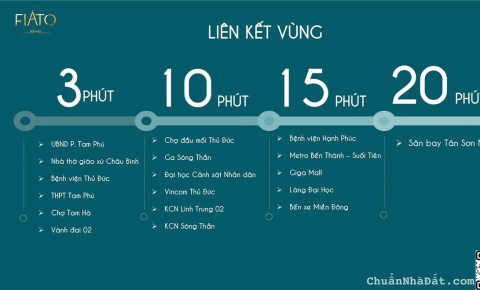 Căn Hộ Full Ban Công 80m2, Trung Tâm TP.Thủ Đức,Sát Đại Lộ Phạm Văn Đồng, 3tỷ900