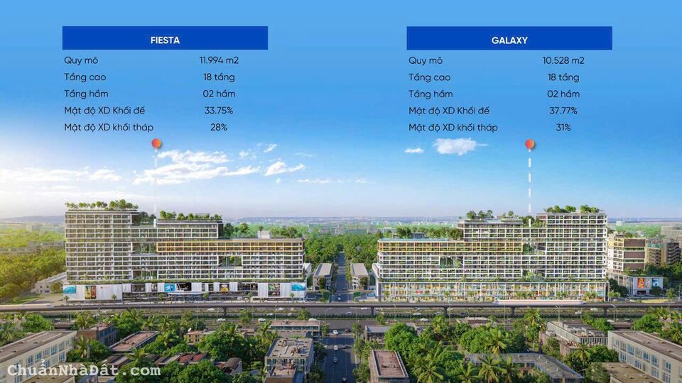 CĂN HỘ NGAY SÂN BAY QUỐC TẾ LONG THÀNH-ĐÃ CÓ GPXD-THANH TOÁN 8TR/THÁNG TRONG 36 THÁNG