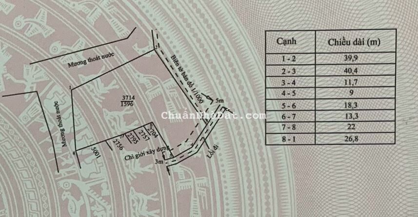 🍀 ĐÁNG ĐỂ ĐẦU TƯ !! ĐẤT THỔ CƯ 1.596 MÉT VUÔNG. XÃ THUẬN THÀNH, TT. CẦN GIUỘC, LONG AN