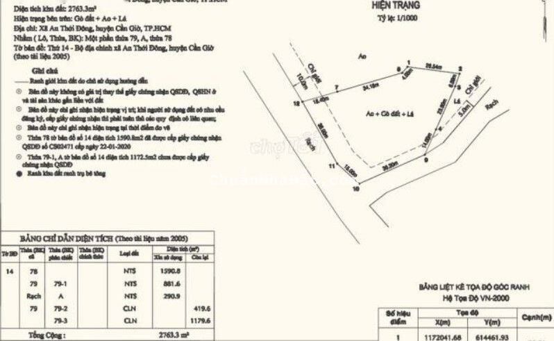 Cần bán gấp 2800m2 tại xã An Thới Đông, huyện Cần Giờ, giá chỉ 900k/m2