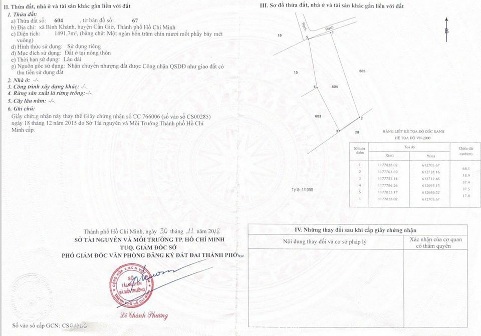 Ngộp lãi ngân hàng cần bán đất Bình Khánh- Cần Giờ (giá hot 1tr/m2) Ngộp lãi ngân hàng cần bán đất Bình Khánh- Cần Giờ (giá hot 1tr/m2)