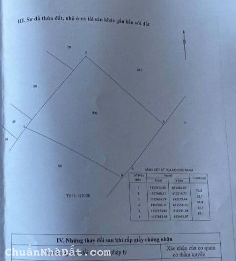 chính Chủ Cần Bán Đất Xã Lý Nhơn, Giá Chỉ 800K/m2 chính Chủ Cần Bán Đất Xã Lý Nhơn, Giá Chỉ 800K/m2