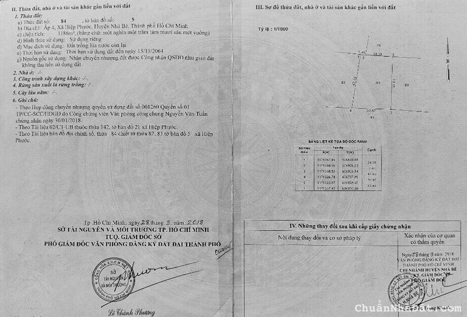 Bán mảnh đất nông nghiệp vuông đẹp xã Hiệp Phước.