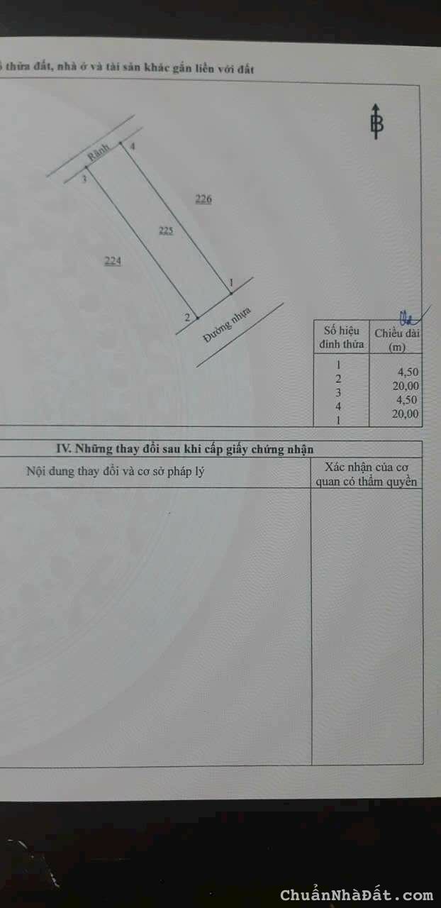 Đất sổ riêng khu TĐC Bửu Hòa 2.8 tỷ/95m2