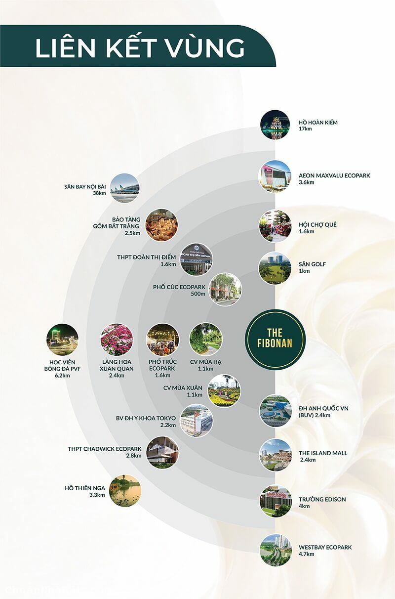 Chung cư cao cấp The Fibonan - Một biểu tượng sống mới tại phía Đông Hà Nội