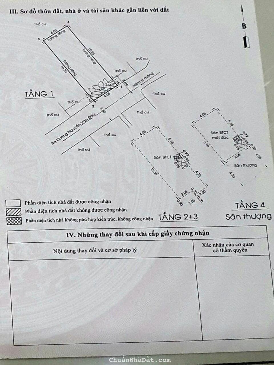 💥 HẺM 4M NGUYỄN VĂN ĐẬU - BÌNH THẠNH - 4 TẦNG 5 PN - DÒNG TIỀN 30TR/THÁNG - SỔ ĐẸP - 7.x Tỷ