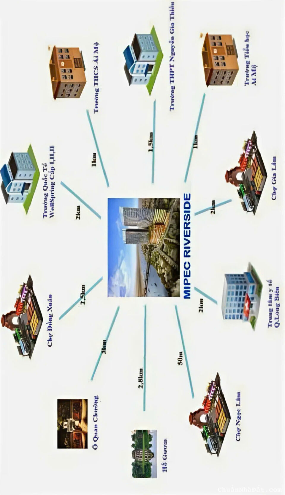 Cho thuê căn hộ Mipec Riverside 145m2 3PN full đồ view sông cực đẹp giá 25tr.