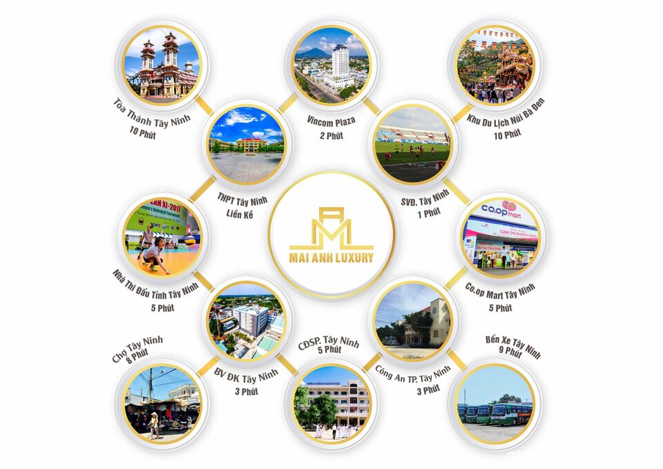 DỰ ÁN NHÀ PHỐ MAI ANH, CHỈ 15 TRIỆU/M2, ĐÃ XÂY XONG, KHU SẦM UẤT