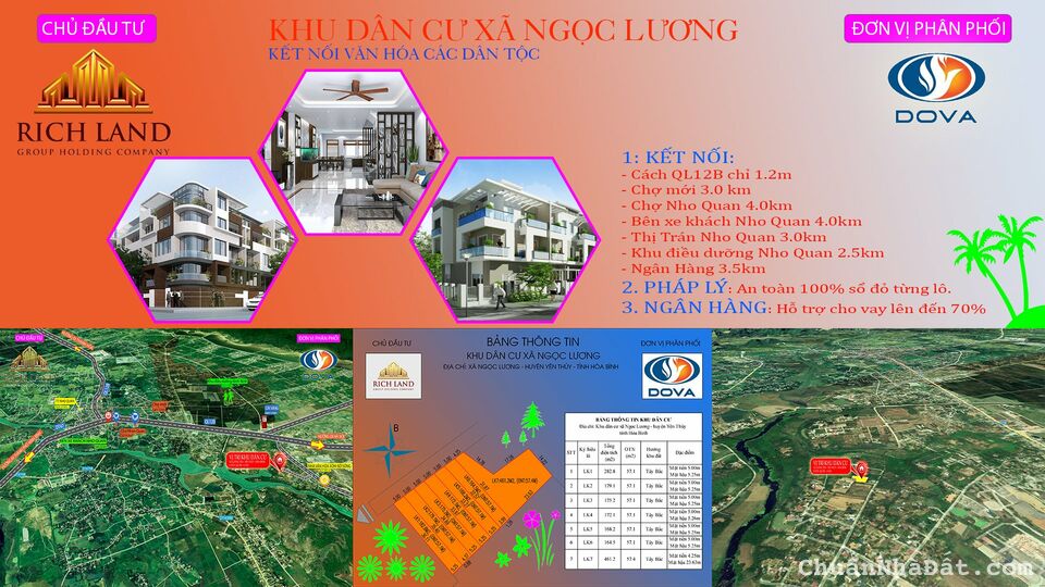 197tr, 179m, SỞ HỮU LÔ ĐẤT TẠI NGỌC LƯƠNG - YÊN THỦY - HÒA BÌNH 