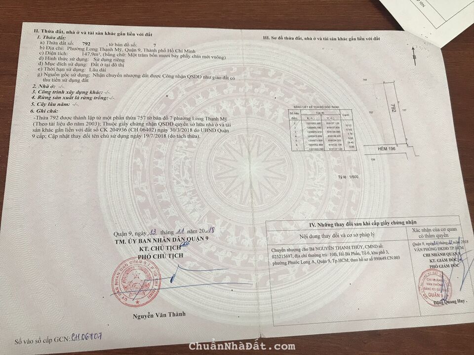 Bán Đất ở tại đường Hoàng Hữu Nam, Phường Long Thạnh Mỹ, Q.9 Bán Đất ở tại đường Hoàng Hữu Nam, Phường Long Thạnh Mỹ, Q.9