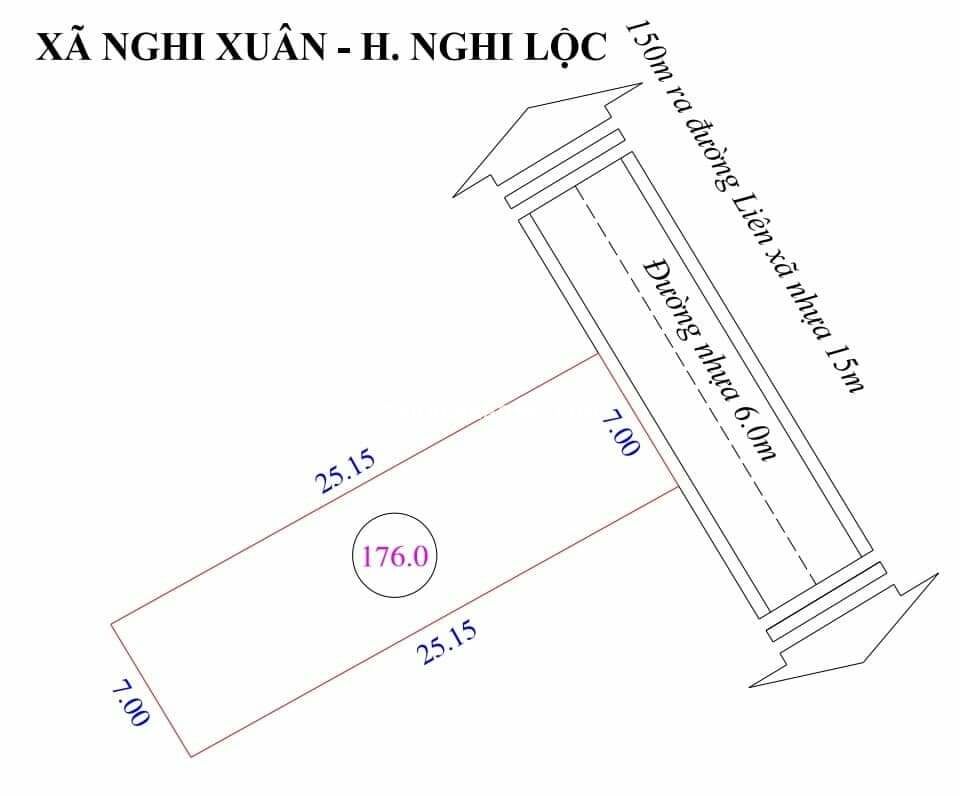 # đất đẹp NGHI  XUÂN nghi lộc nghệ an