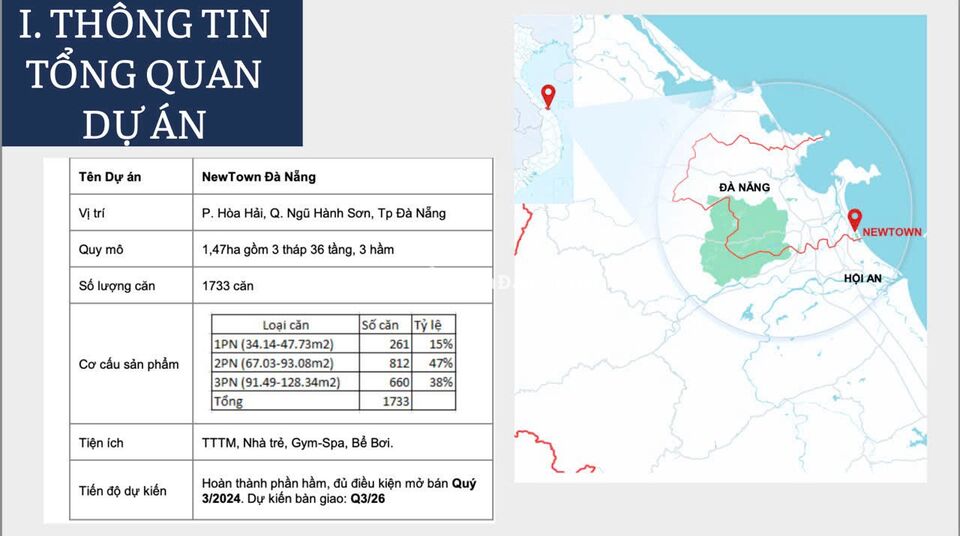 Bán căn hộ chung cư Đà Nẵng - Dự án Newtown Đà Nẵng của BRG Group