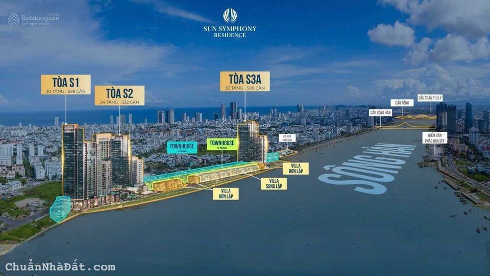 Chỉ từ 2.7 tỷ sở hữu ngay căn hộ ban công trực diện Sông Hàn - Chiết khấu 21%