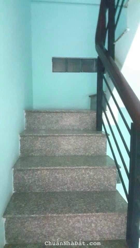 BÁN CĂN HỘ DỊCH VỤ 9 PHÒNG CÓ DÒNG TIỀN 264TR BÁN CĂN HỘ DỊCH VỤ 9 PHÒNG CÓ DÒNG TIỀN 264TR