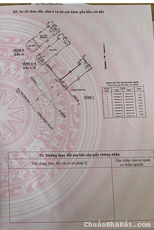 Bán Nhà Mặt Tiền Nguyễn Văn Cừ, Phường Cầu Kho, Quận 1 DT 4x16m 6 Tầng giá 20 tỷ HĐT 60 Tr