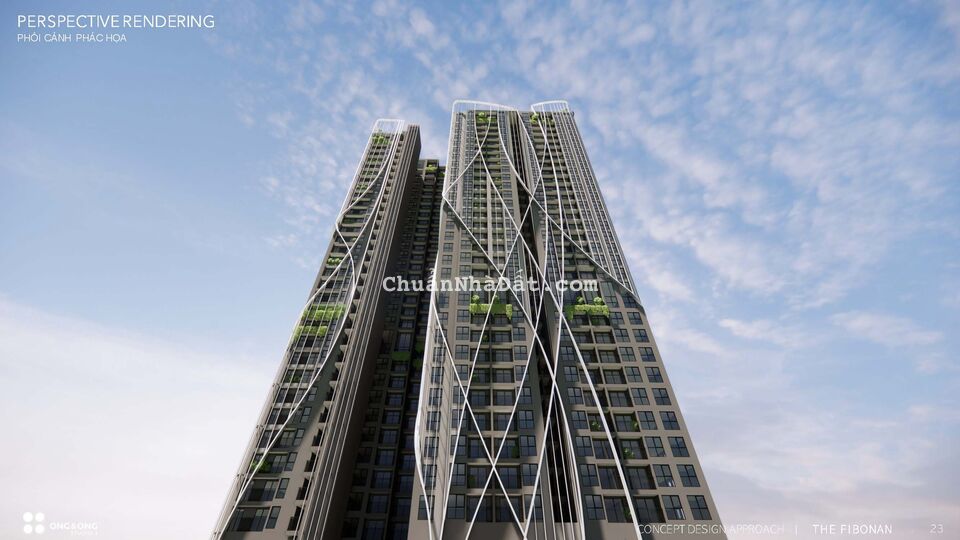 🎯 KĐT ECO PARK- Sở hữu ngay căn hộ 2-3Pn với giá chỉ từ #50tr/m2 