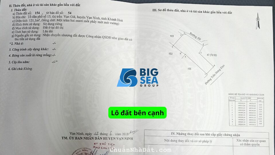 Bán đất thổ cư ven biển Vịnh Vân Phong Khánh Hòa