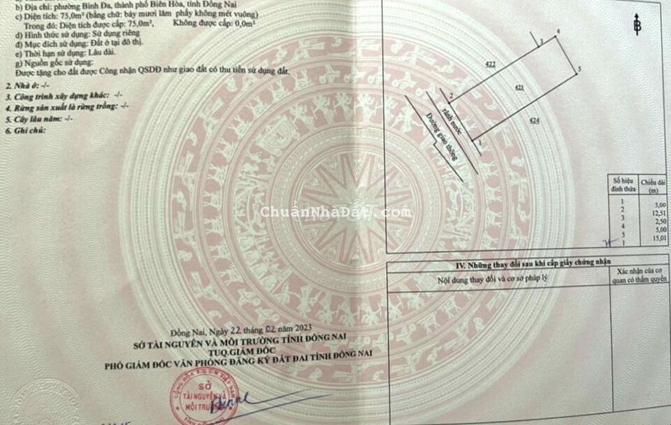 BÁN RẺ NHÀ ĐẤT BÌNH ĐA SỔ HỒNG RIÊNG THỔ CƯ ĐƯỜNG OTO BÁN RẺ NHÀ ĐẤT BÌNH ĐA SỔ HỒNG RIÊNG THỔ CƯ ĐƯỜNG OTO