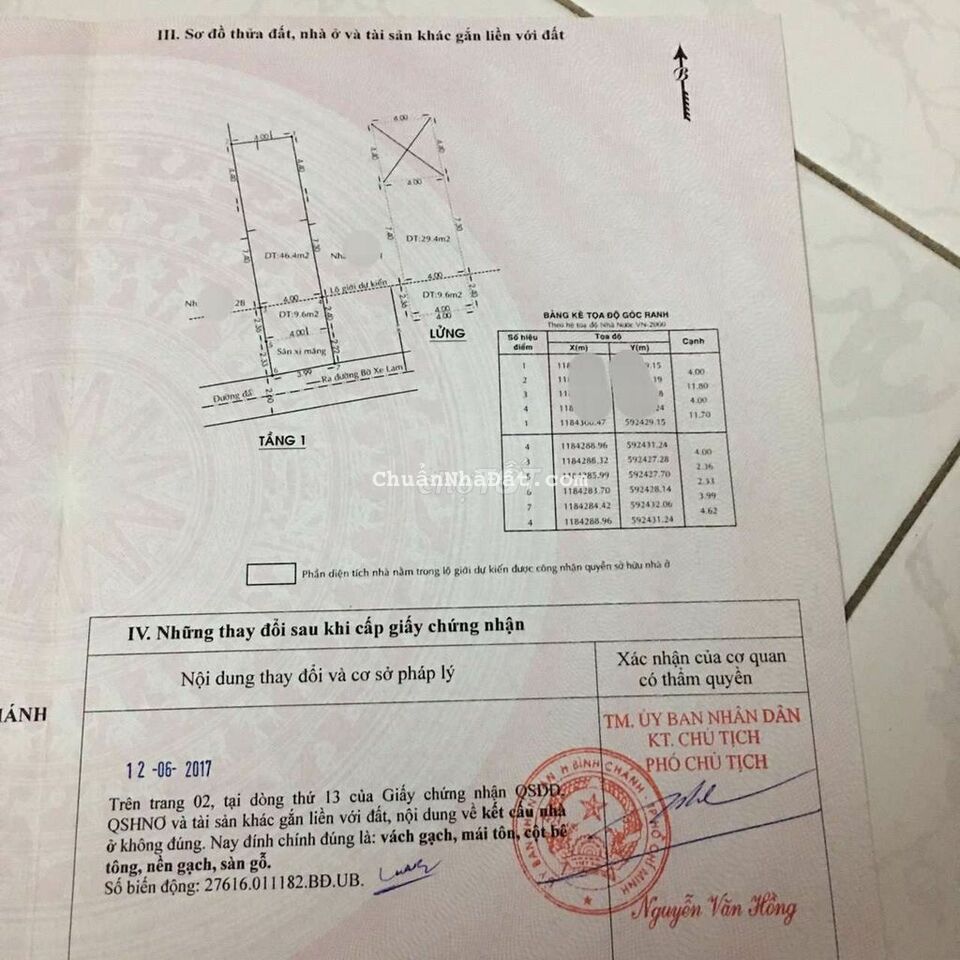 Nhà 1 trệt 1 lững đẹp ở liền ấp 3 tân kiên bình chánh