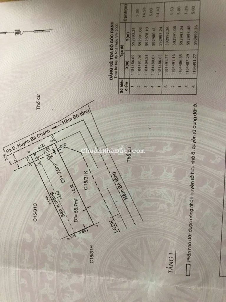 Bán dãy trọ 5p hẻm c15 huỳnh bá chánh