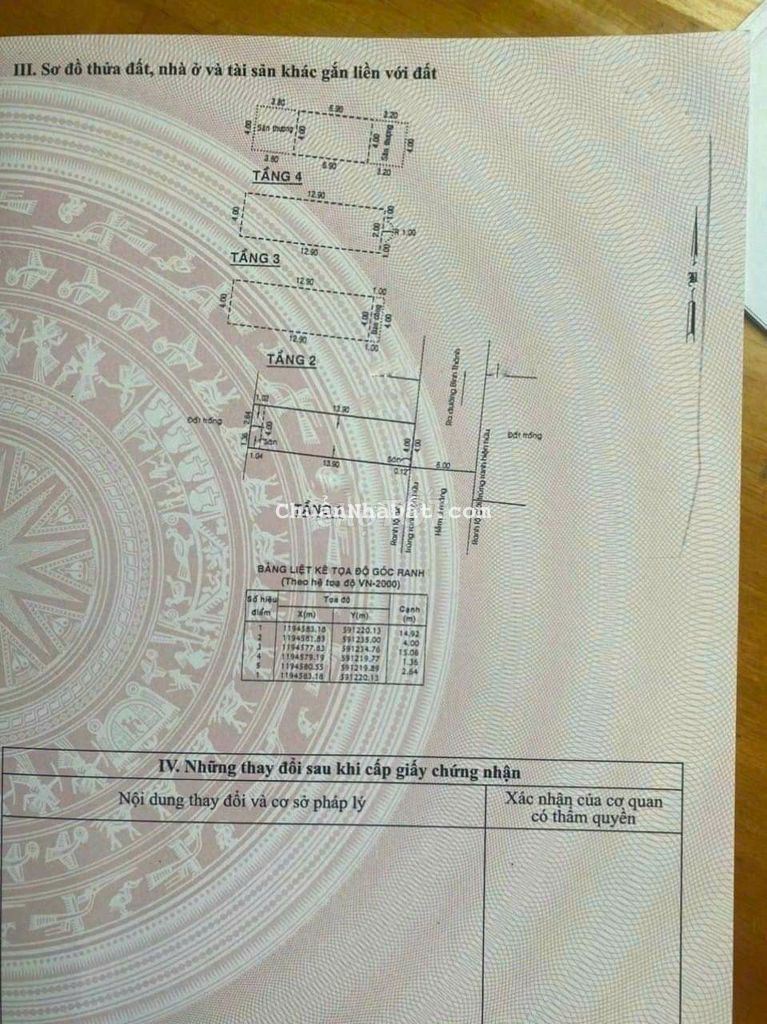 Nhà bán cách chợ bình thành vài bước chân