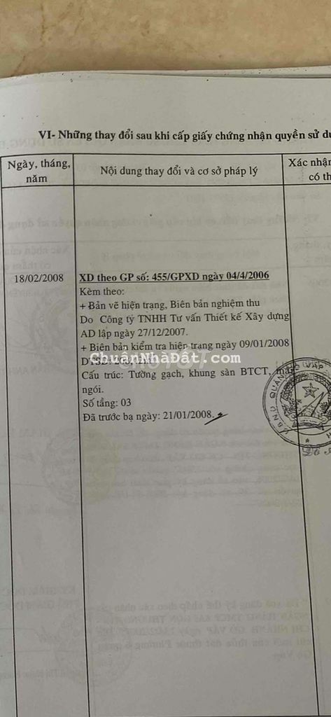 Cần bán nhà biệt thự 8x14 hẻm xe hơi DQ Hàm p 17 GVấp