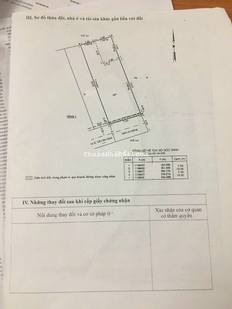 Bán nhà C4 HXH 5m Dương quảng hàm p5 7x20m chỉ 10 tỷ TL
