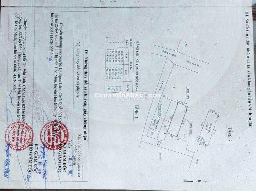 BÁN NHÀ 1 LẦU ẤP NAM THỚI XÃ THỚI TAM THÔN ,HÓC MÔN GIÁ 1 TỶ 700 TRIỆU