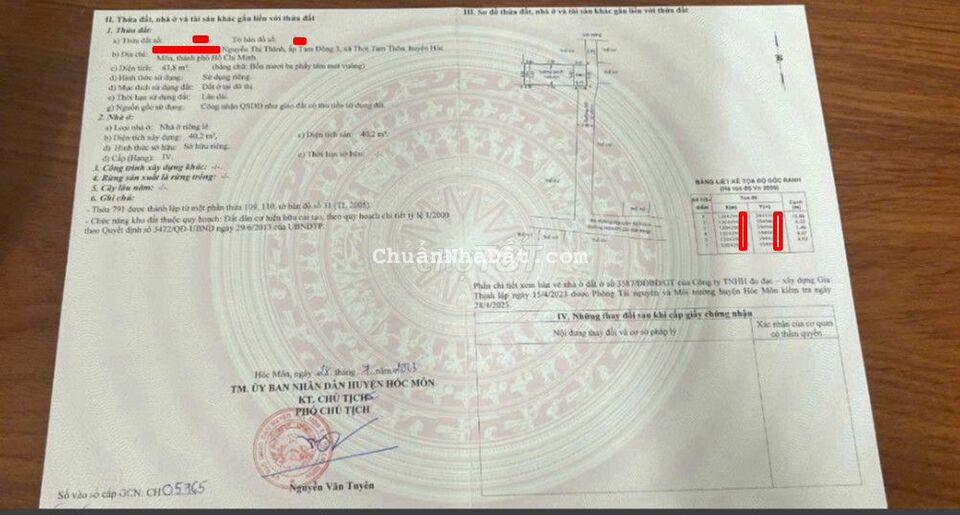 BÁN NHÀ CẤP 4 1/ NGUYỄN THỊ THẢNH,TAM ĐÔNG 3,XÃ THỚI TAM THÔN ,HÓC MÔN BÁN NHÀ CẤP 4 1/ NGUYỄN THỊ THẢNH,TAM ĐÔNG 3,XÃ THỚI TAM THÔN ,HÓC MÔN