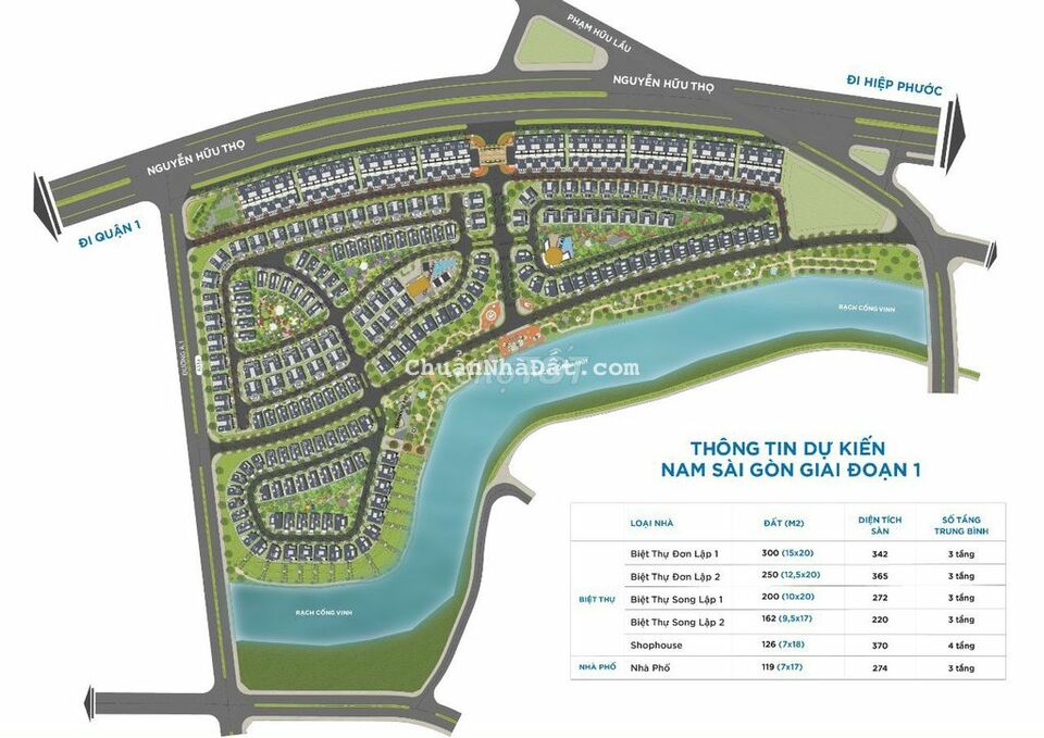 TIN ĐƯỢC KHÔNG? Shophouse 7x18m 3 lầu đô thị GS nhà bè giá chỉ 18 tỷ