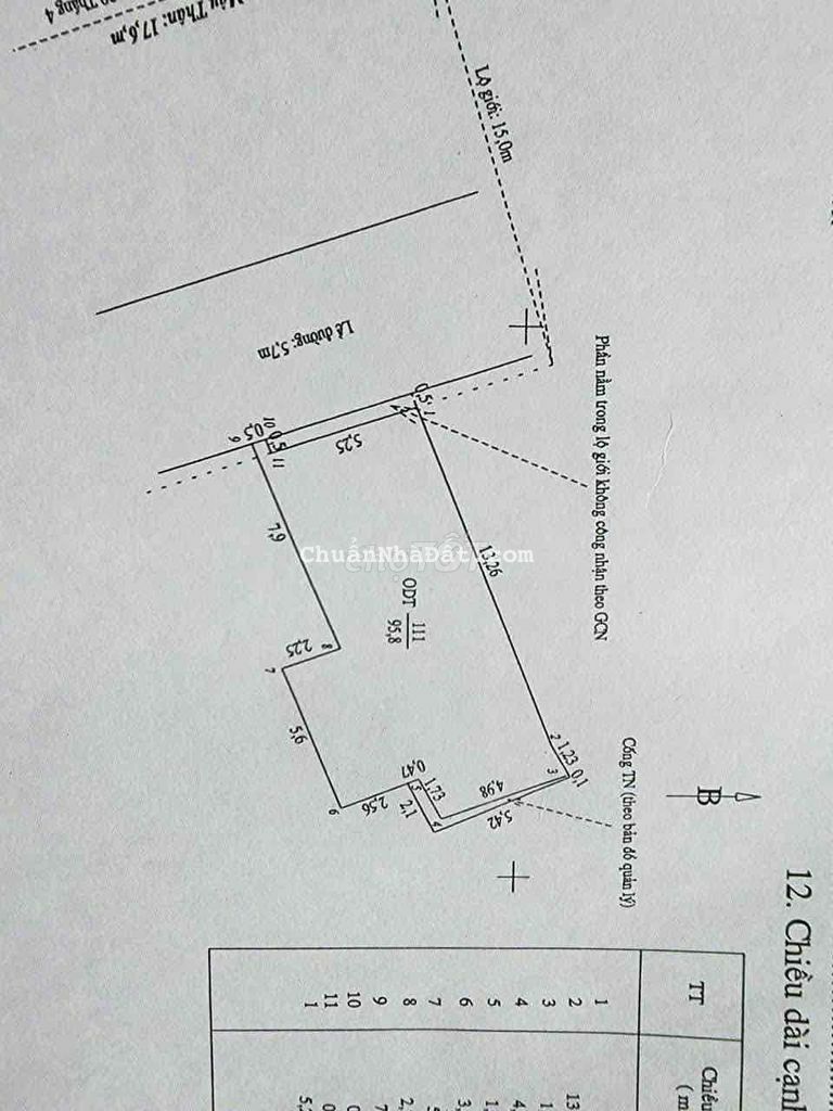 Nhà 3 lầu, mặt tiền đường Mậu Thân, Ninh Kiều, TP. Cần Thơ.