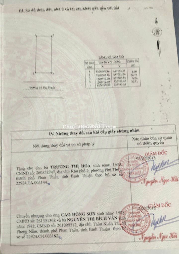 Bán nhà biệt thự 8x20m đường Lê Đại Hành, phường Phú Thuỷ, Phan Thiết