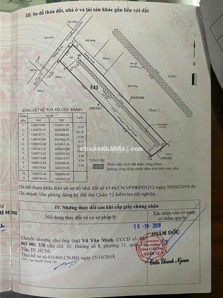 Nợ Bank dãy trọ 300m2 nay bán 7 tỷ trả nợ