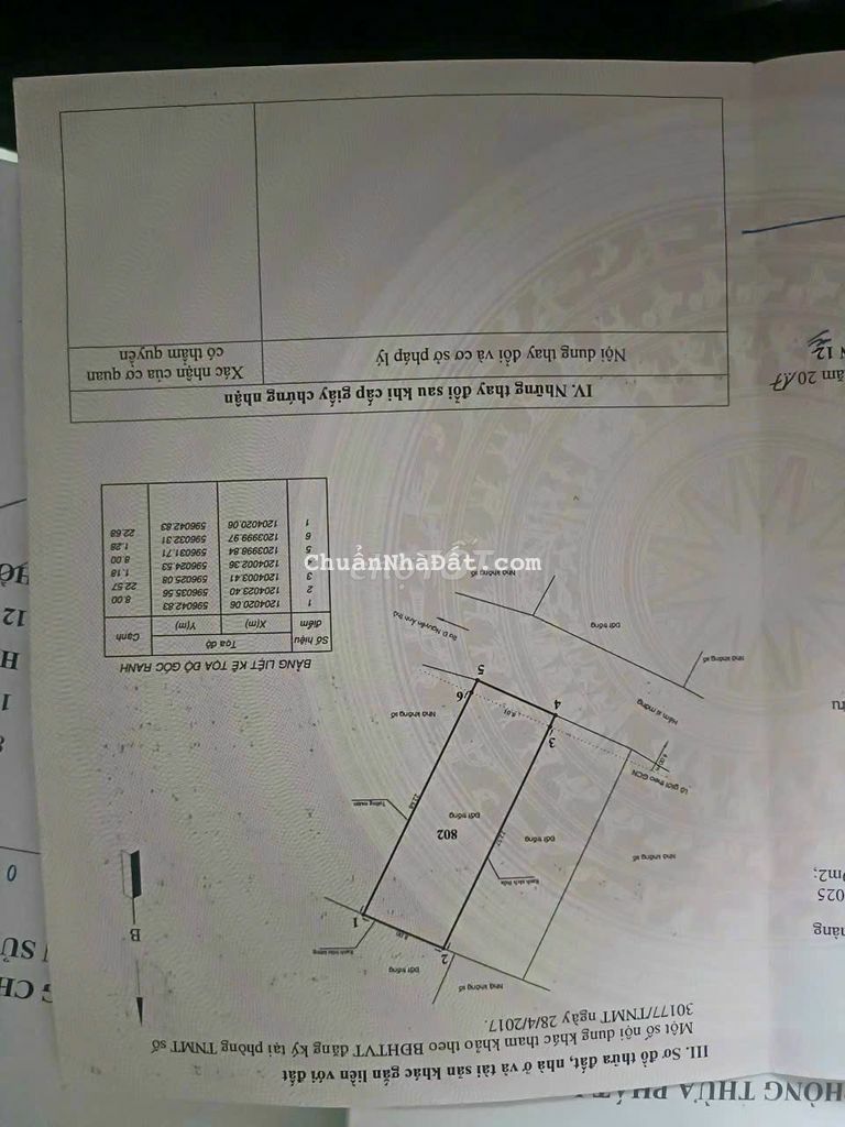 Nhà 1 trệt 2 lầu đường xe tải mua bán vi bằng giá 1.7 tỷ(giữ sổ chính)