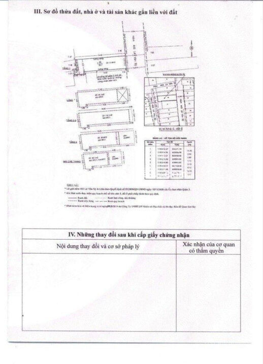Nhà đường Lê Văn Sỹ, DT 3.6x15, 5 tầng, thang máy, có HĐ thuê 30tr/th, giá 13,9 tỷ Nhà đường Lê Văn Sỹ, DT 3.6x15, 5 tầng, thang máy, có HĐ thuê 30tr/th, giá 13,9 tỷ