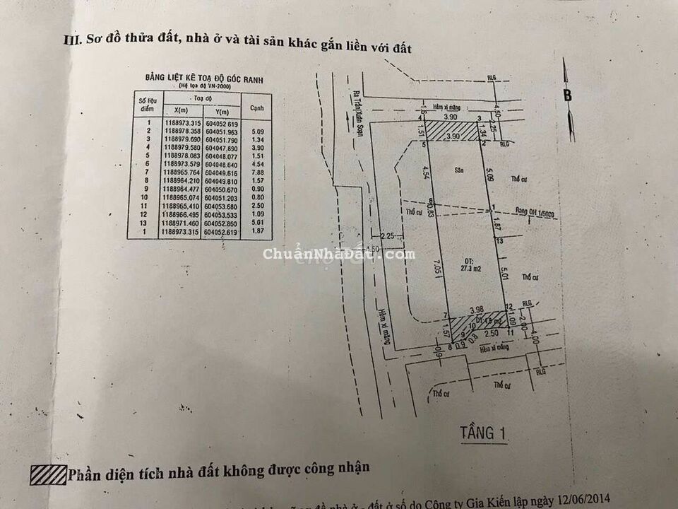 Bán nhà c4 hẻm 675 txs q7 dt 4x16 giá 3 tỷ 9 Bán nhà c4 hẻm 675 txs q7 dt 4x16 giá 3 tỷ 9