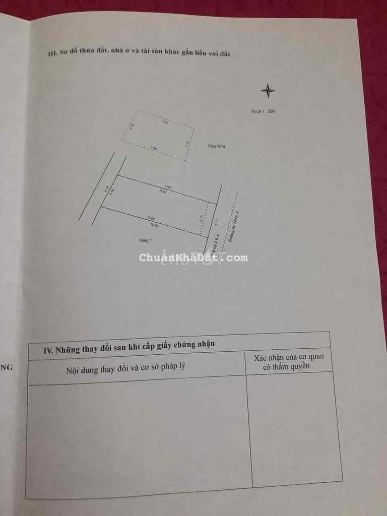 🌹BÁN NHÀ Gác Đúc  MT An Nhơn Đường 3m75 Giá Đầu Tư 3Ty Tl