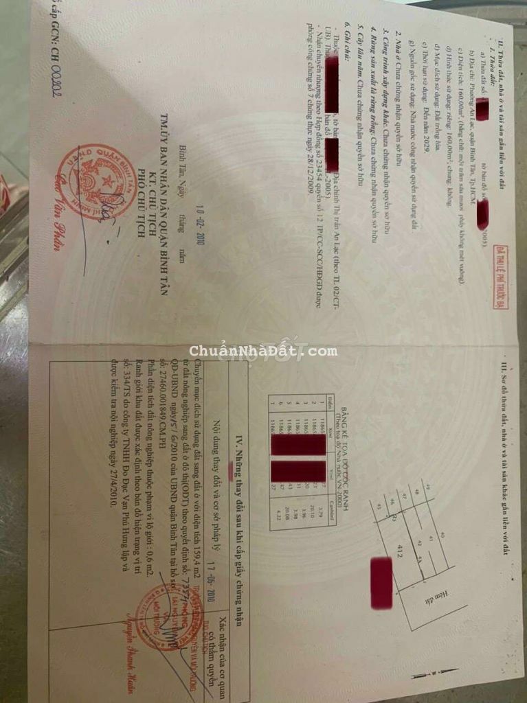 Bán kho hẻm XH 12m Nguyễn Quý Yêm 8*20 giá 10 tỷ