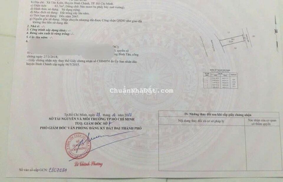 Đất vườn sổ riêng tan kiên đường xe hơi hẻm bông văn dĩa Đất vườn sổ riêng tan kiên đường xe hơi hẻm bông văn dĩa