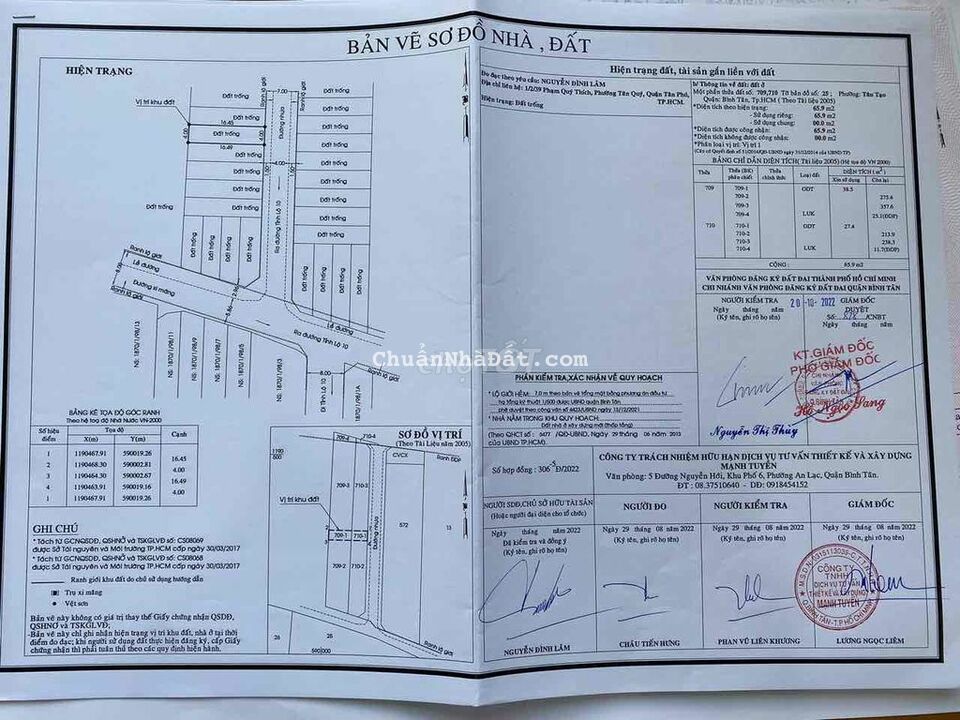 đất thổ cư hẻm 7m có lề [4x16,5]-hẻm 1870 tỉnh lộ 10