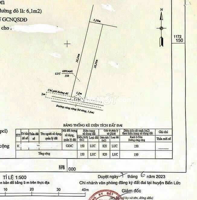 Hàng hiếm, Thổ 150m2, chỉ 450tr, Nhựt Chánh Hàng hiếm, Thổ 150m2, chỉ 450tr, Nhựt Chánh