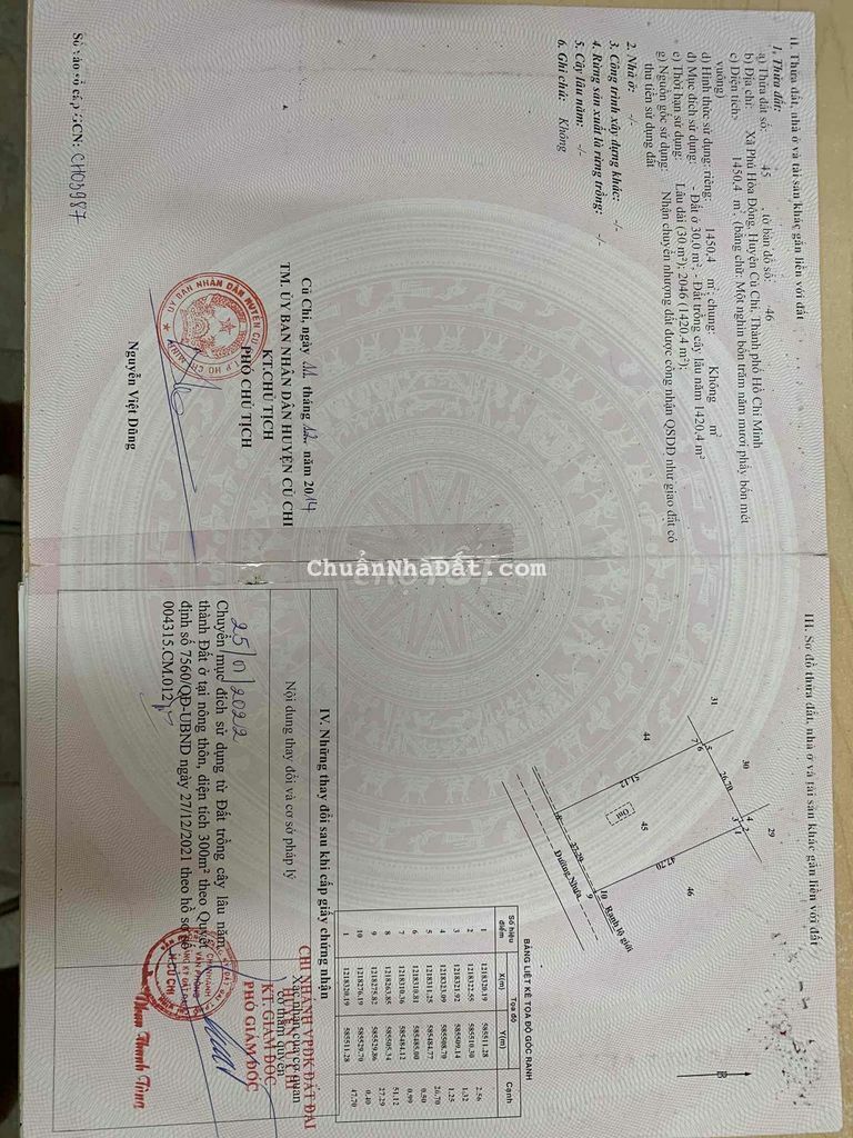 Đất thổ cư đẹp(27x51),Phú Hoà Đông,Củ Chi