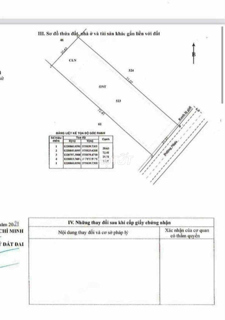 Hàng thơm Phú Mỹ Hưng Củ Chi. giá siêu mềm