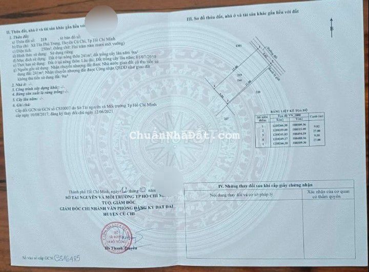 250m2, SHR,630tr,Hồ Văn Tắng, Tân Phú Trung,Củ Chi 250m2, SHR,630tr,Hồ Văn Tắng, Tân Phú Trung,Củ Chi