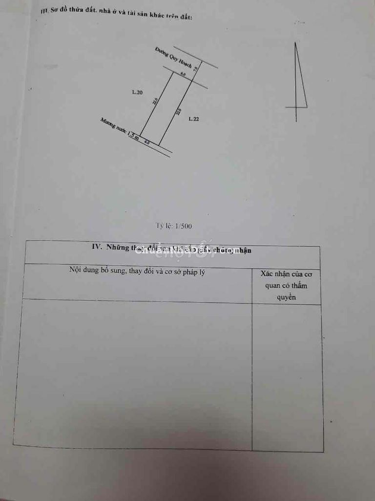 Nhà trọ 7 phòng KQH Duy Tân. Sau lưng trường cấp 2 Duy Tân
