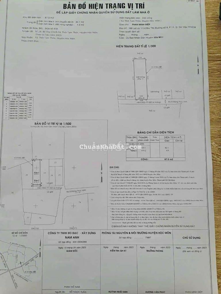 Đất thổ cư, khu dân cư hiện hữu . Gần đặng thúc vịnh Đất thổ cư, khu dân cư hiện hữu . Gần đặng thúc vịnh