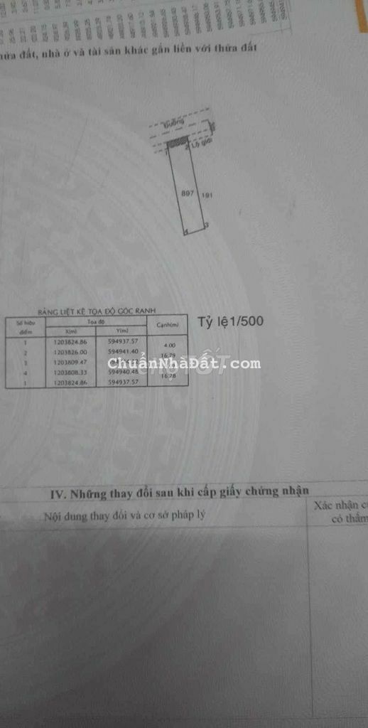 Đất thổ cư , dân cư hiện hữu gần phạm thị giây