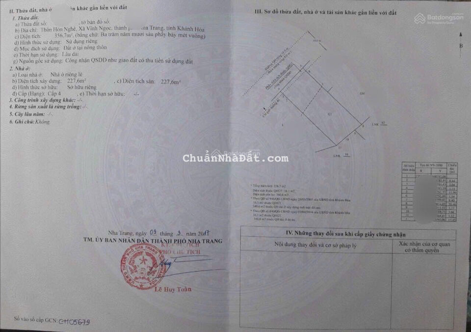 Chính chủ nhờ bán cắt lỗ lô đất mặt tiền đường Mai Thị Dõng, Hòn Nghê, Vĩnh Ngọc, Nha Trang Chính chủ nhờ bán cắt lỗ lô đất mặt tiền đường Mai Thị Dõng, Hòn Nghê, Vĩnh Ngọc, Nha Trang